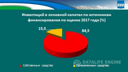 Бюджет для граждан на 2018г. и плановый период 2019-2020гг.