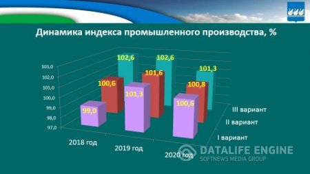 Бюджет для граждан на 2018г. и плановый период 2019-2020гг.