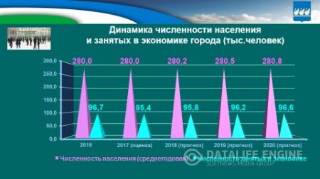 Бюджет для граждан на 2018г. и плановый период 2019-2020гг.