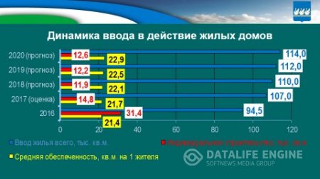 Бюджет для граждан на 2018г. и плановый период 2019-2020гг.