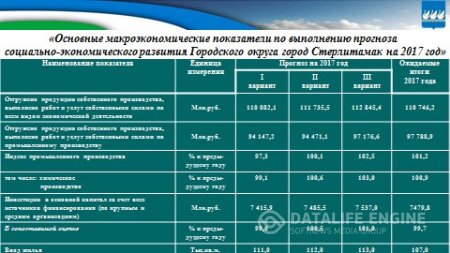 Бюджет для граждан на 2018г. и плановый период 2019-2020гг.
